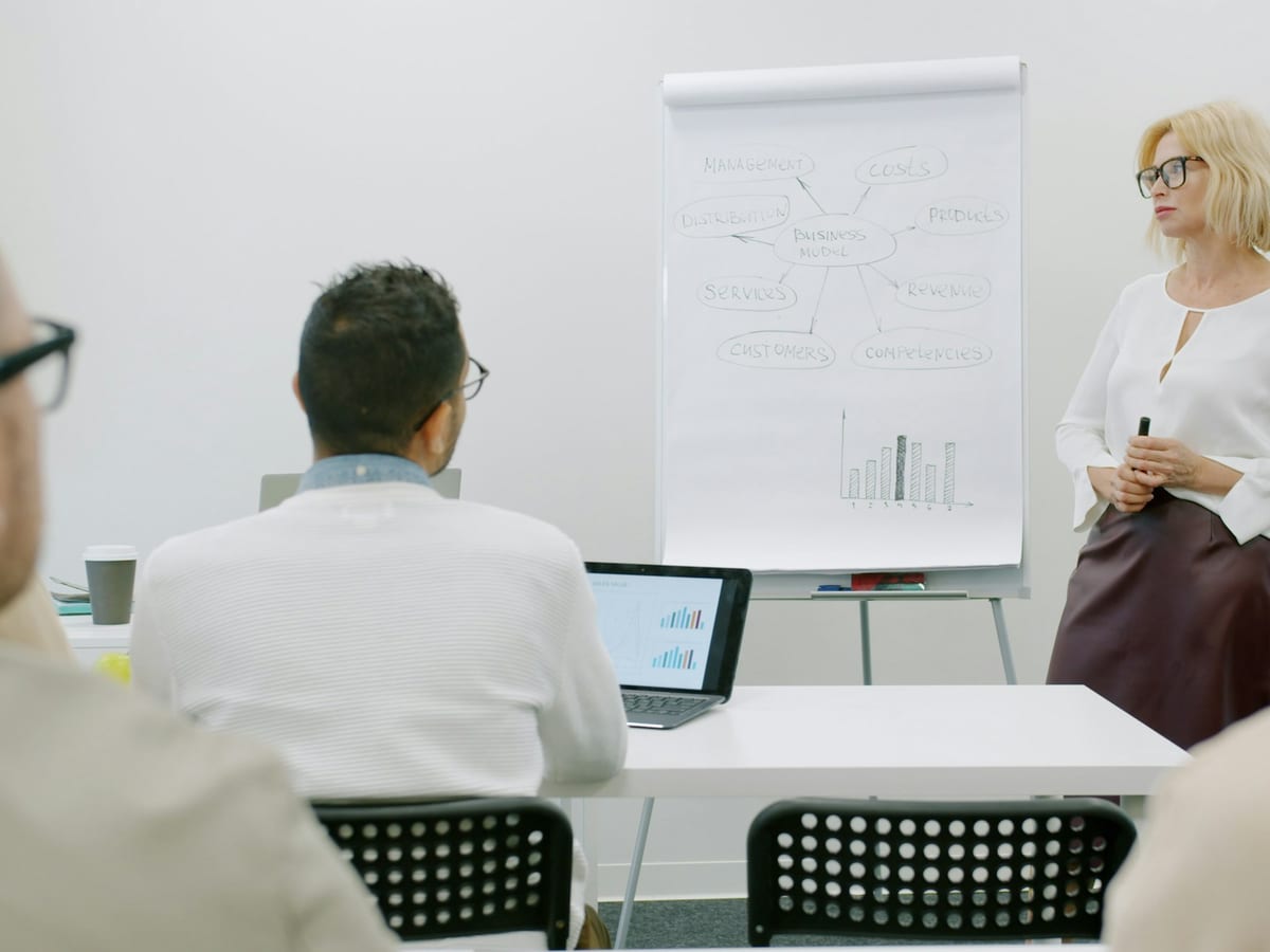 A leader presenting at a flip chart to colleagues in a meeting room